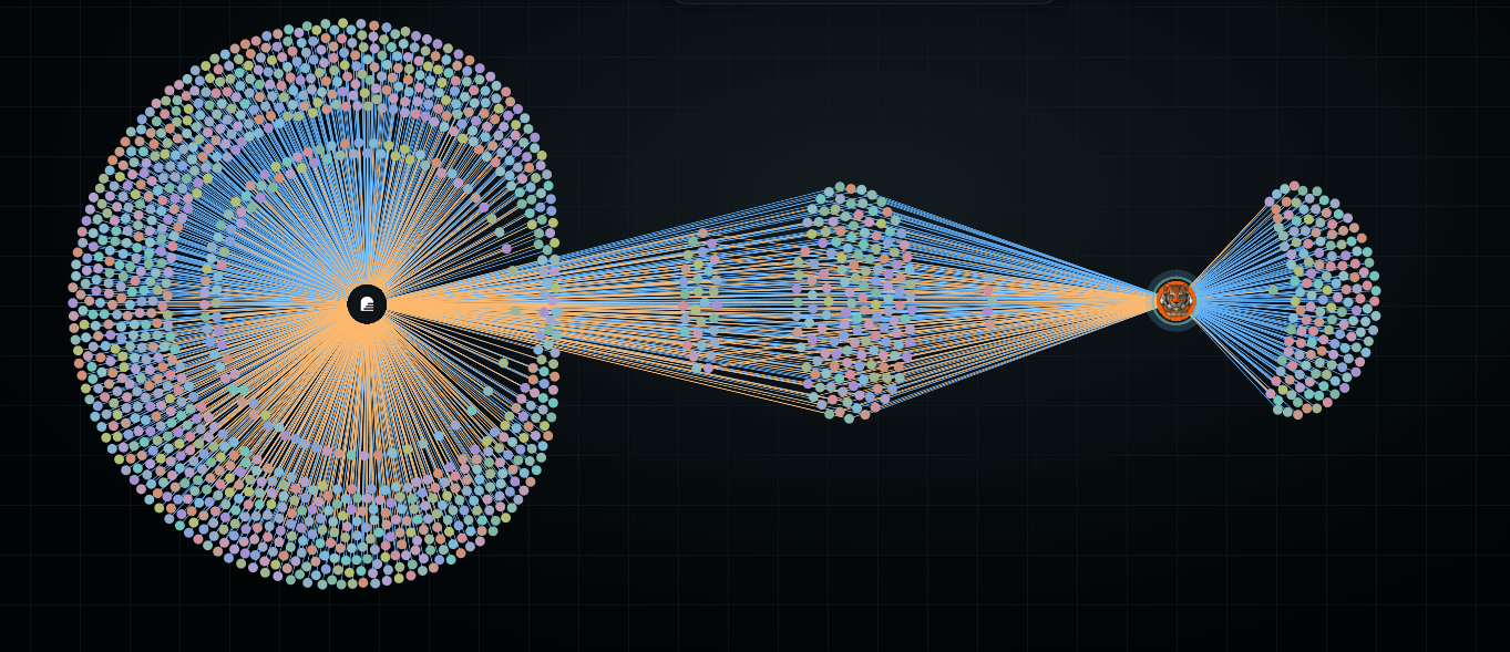 Vista del explorador de identidad Nostr